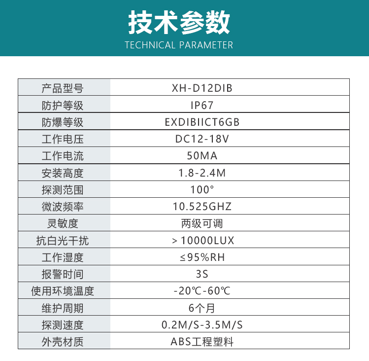 红外微波三鉴探测器本安隔爆型一指禅_10.jpg