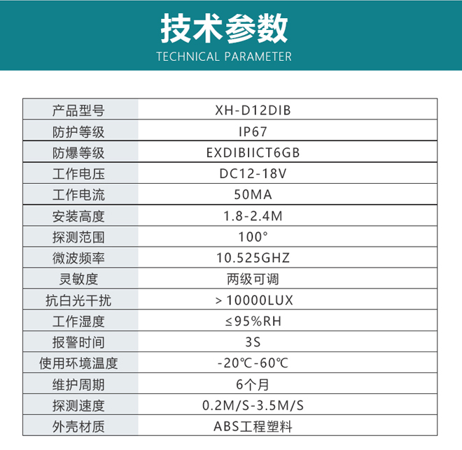 红外微波三鉴探测器本安隔爆型一指禅_11.jpg