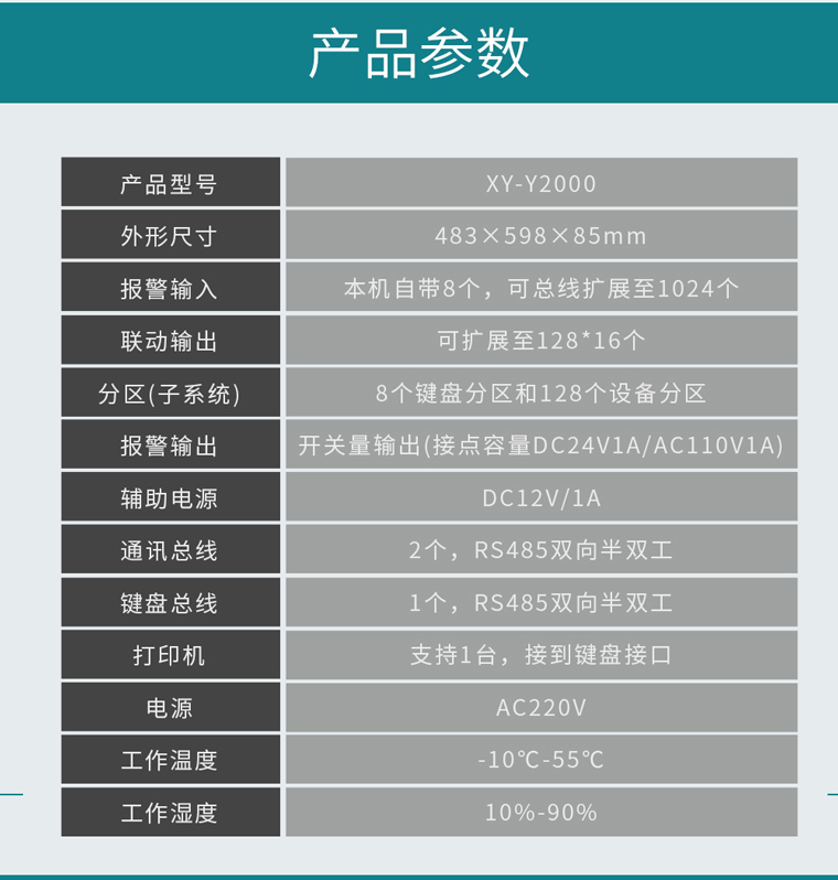 导轨式报警主机一指禅_03.jpg