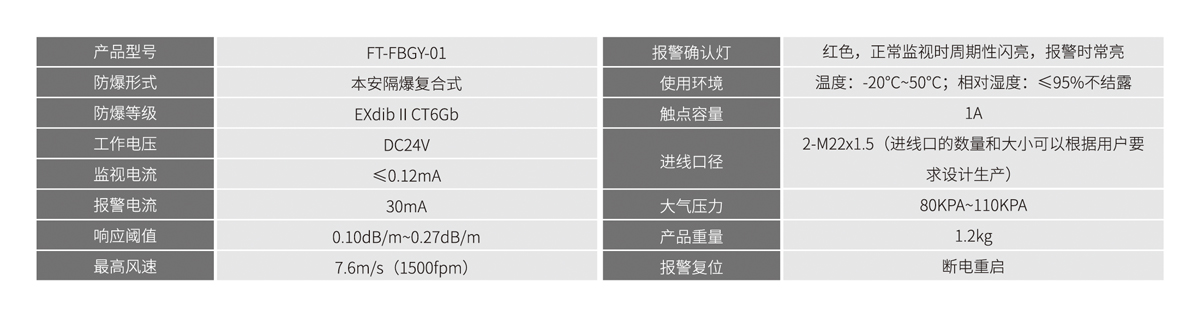 图片（点型感烟）.png