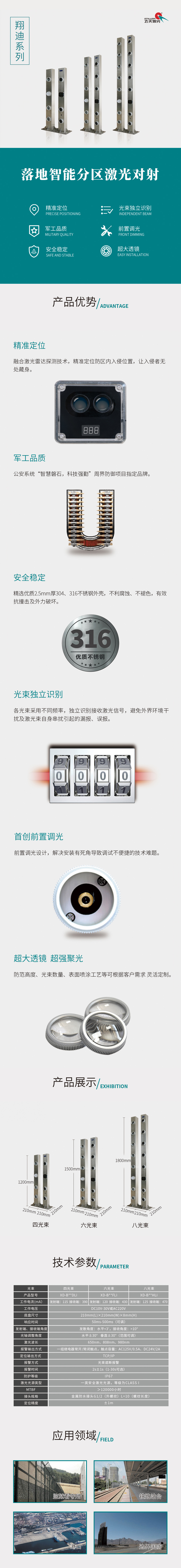 落地式智能分区一指禅.jpg