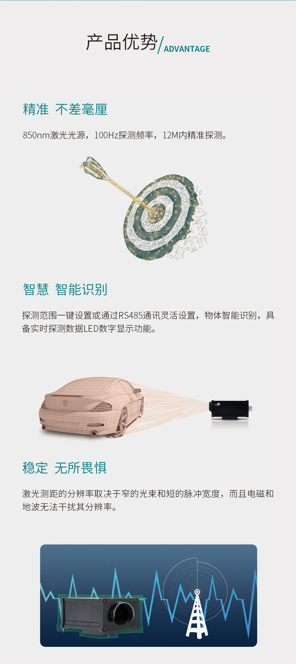 小型近距离激光探测雷达_02.jpg