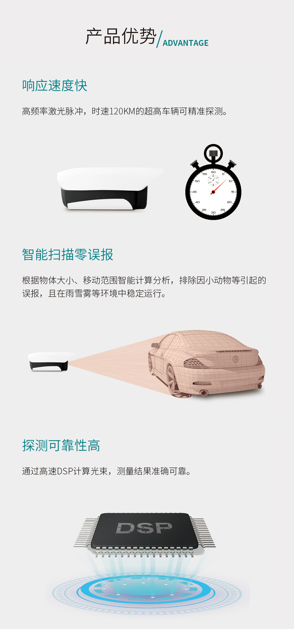超高车辆激光雷达线性检测器_02.jpg