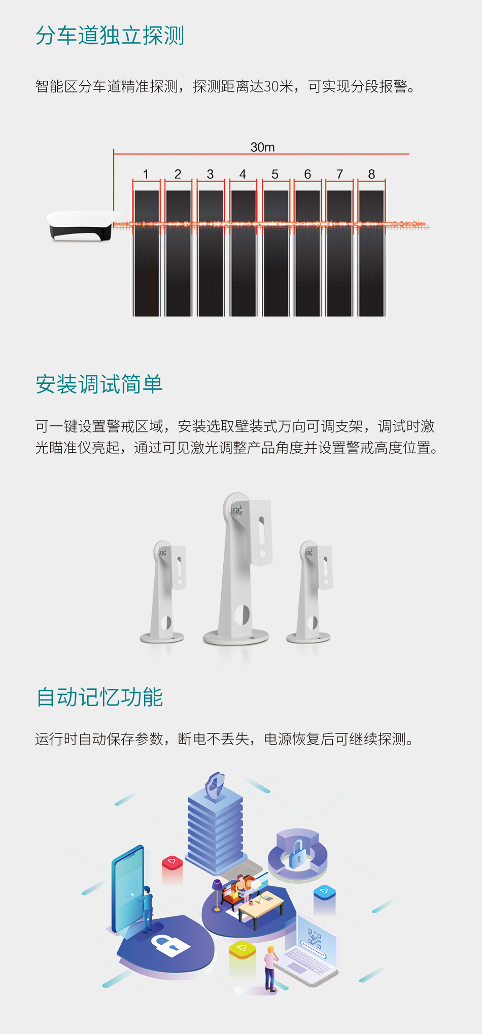超高车辆激光雷达线性检测器_03.jpg