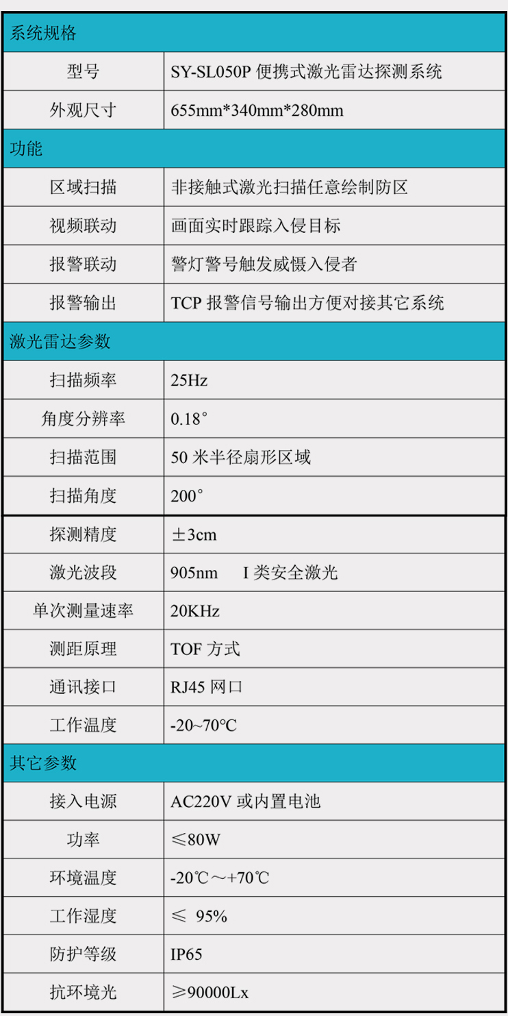 参数.jpg
