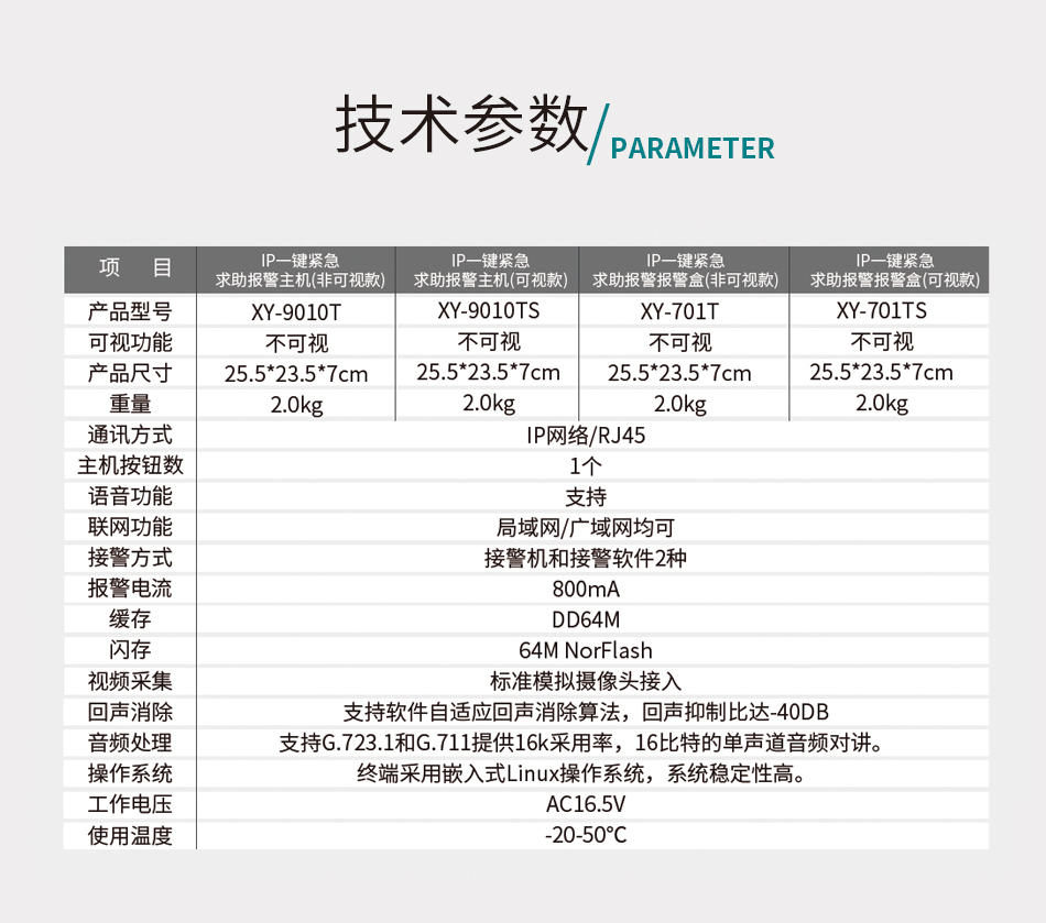 IP一键紧急求助报警主机_05.jpg