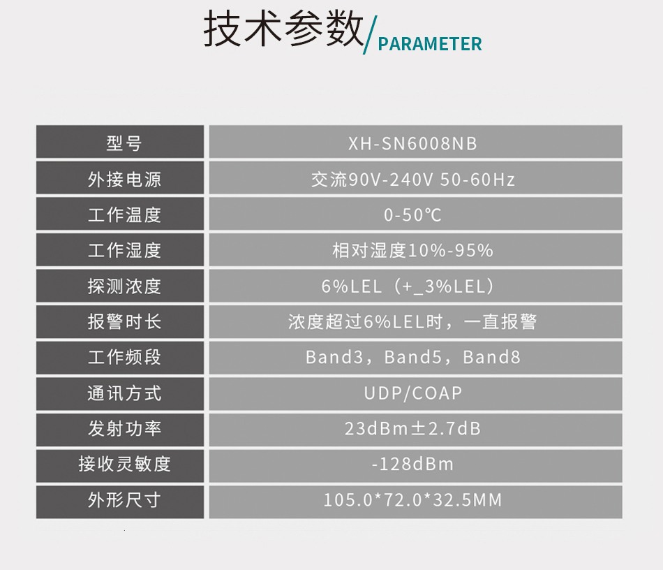 智能型可燃气体探测器_05.jpg