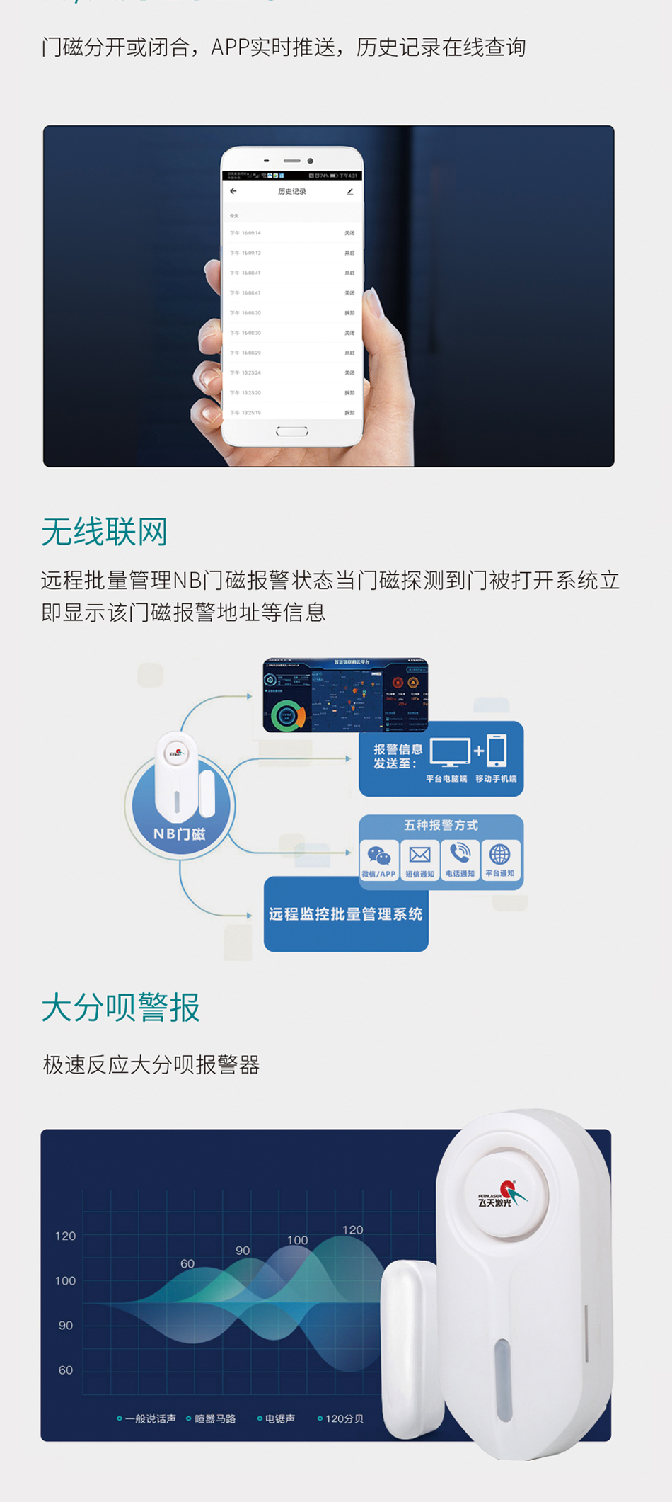 智能门磁探测器_03.jpg
