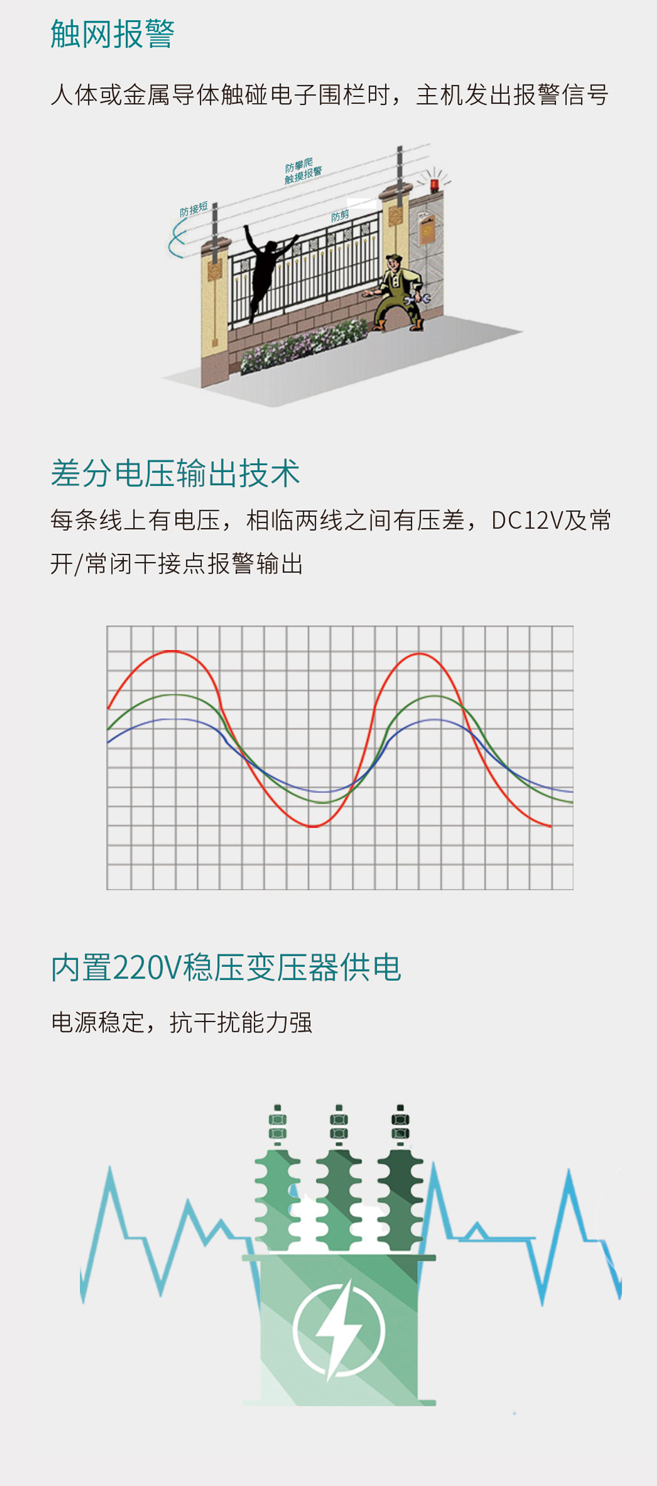 网络脉冲式电子围栏_03.jpg