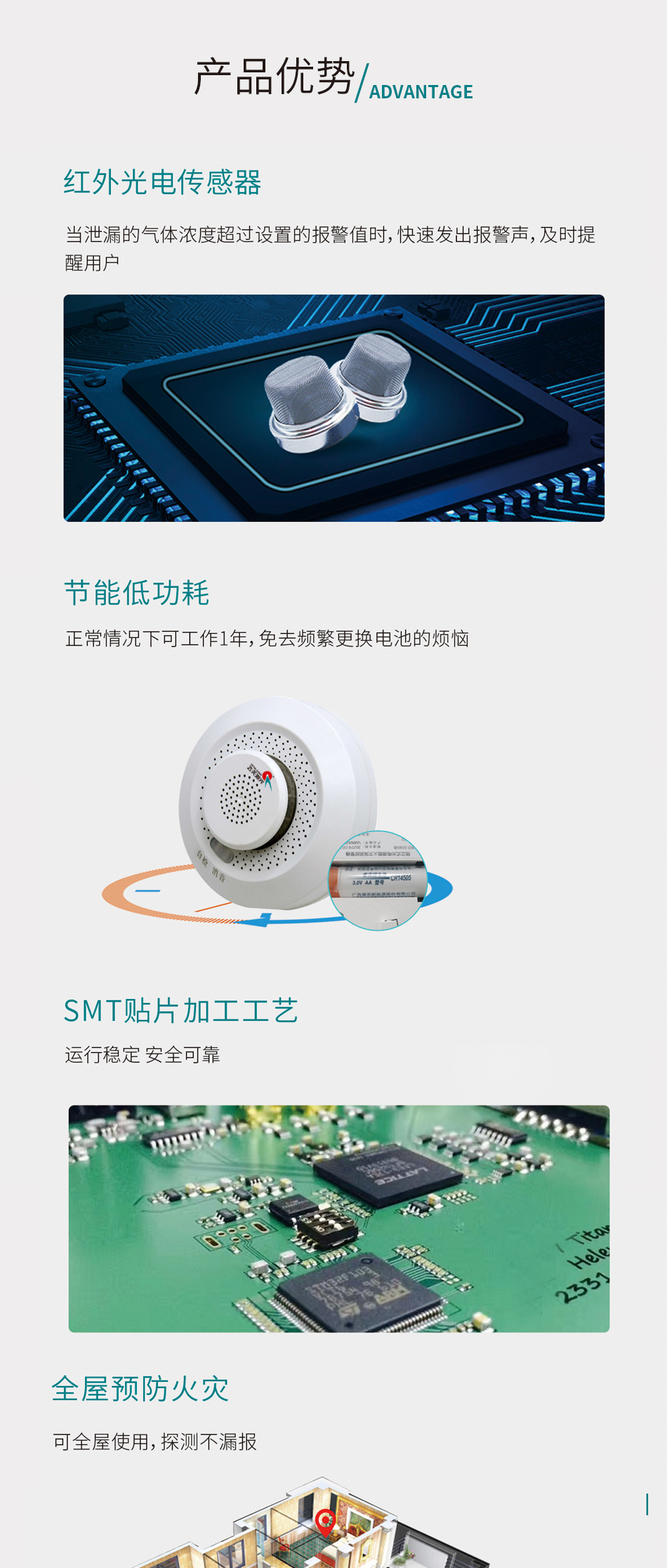 独立式光电感烟火灾探测报警器_02.jpg