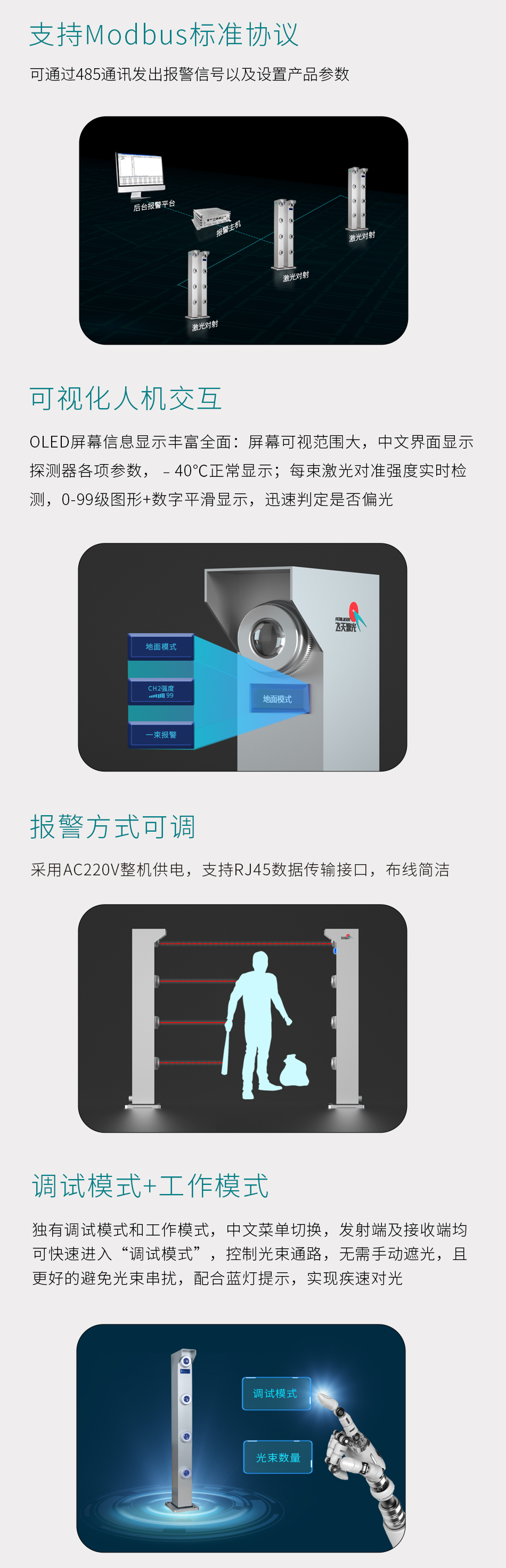 第五代基本型激光对射(RS485)B2B详情页_03.jpg