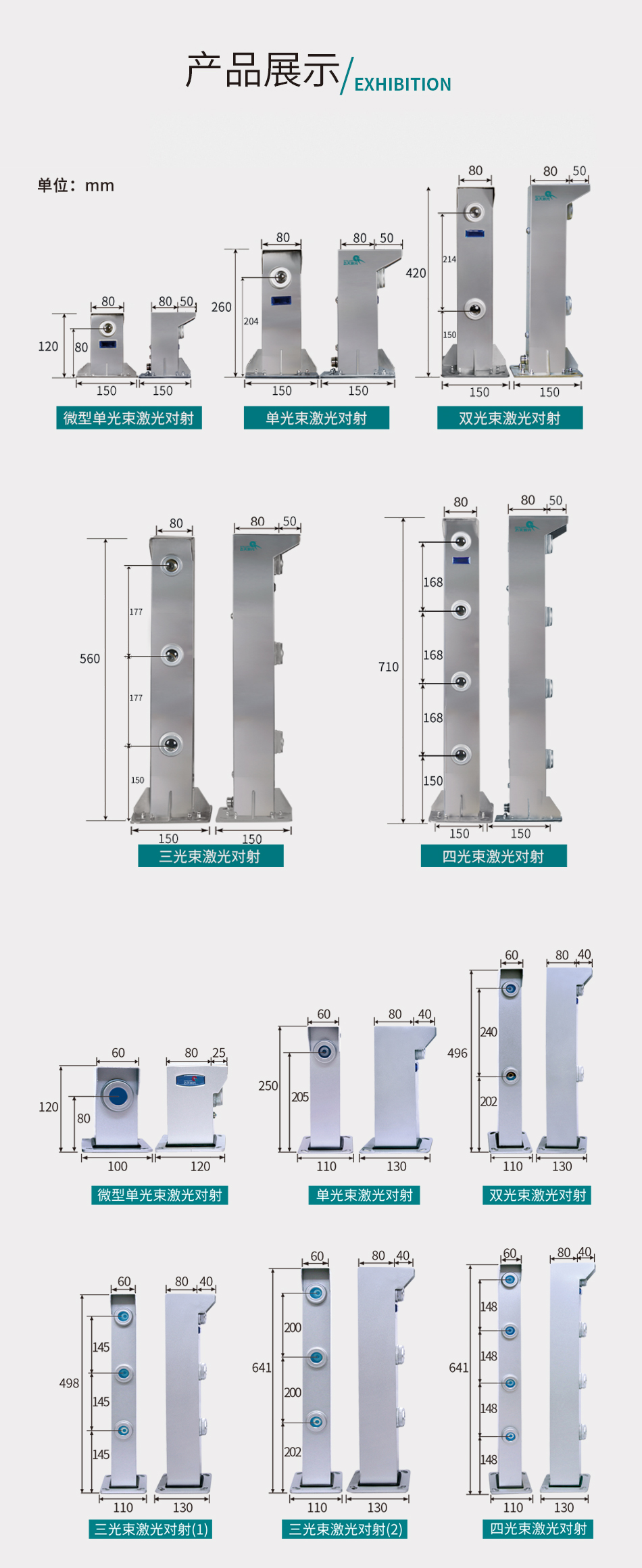 第五代基本型激光对射(RS485)B2B详情页_04.jpg