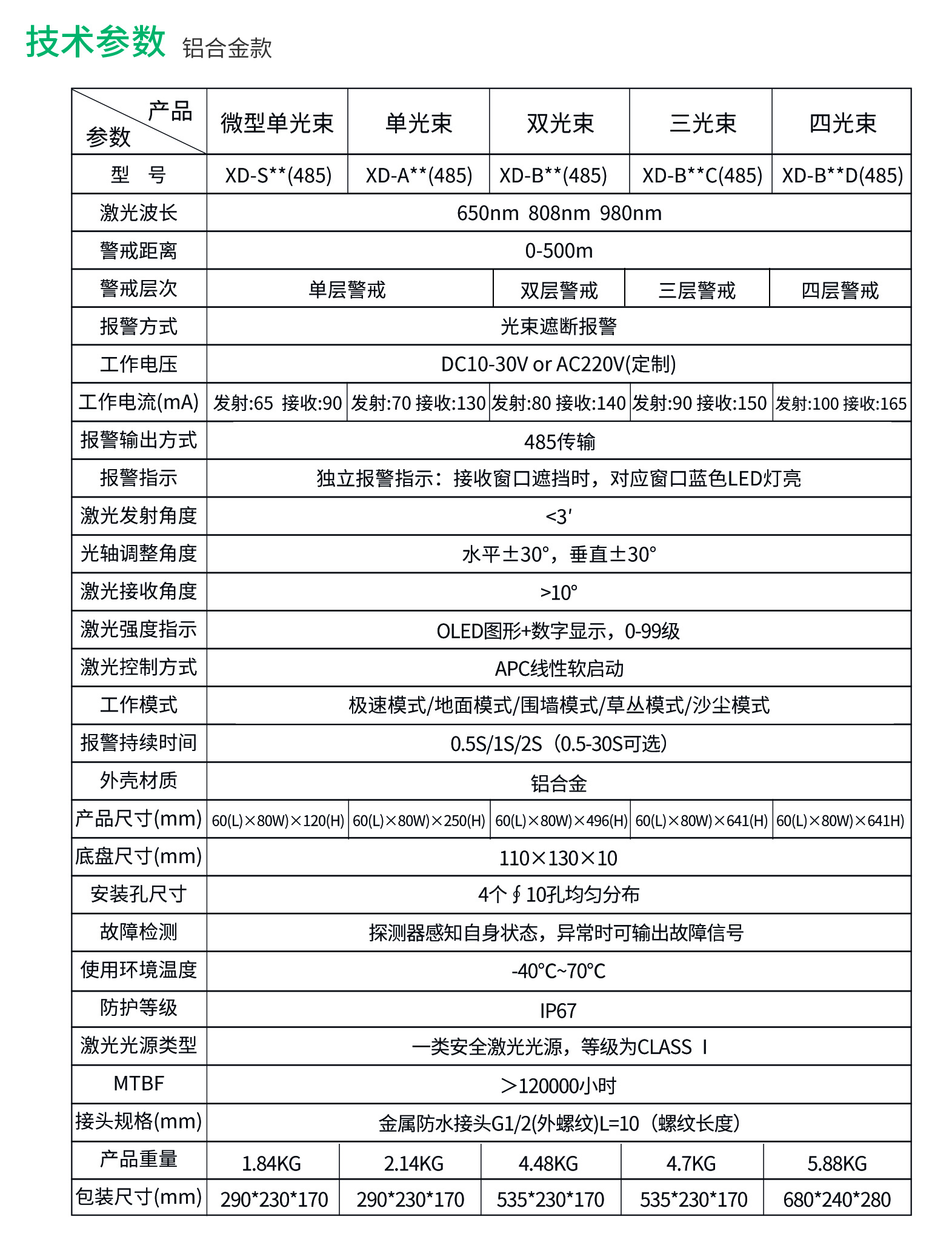 6 拷贝.jpg