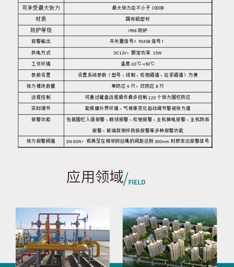 张力电子围栏B2B详情页制作_04.jpg